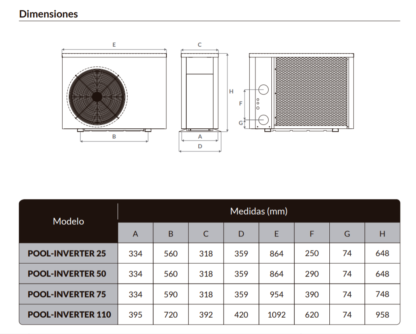 BOMBA DE CALOR POOL-INVERTER 110 (27,3 KW) - Image 3