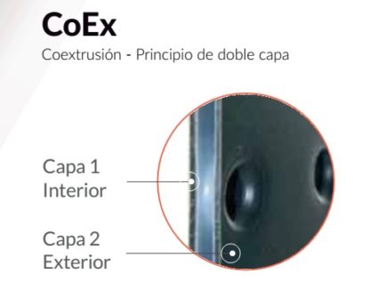 COLECTOR SOLAR SOLAR PLAC 2.22 M2 (2 X 1,1 M) - Image 3