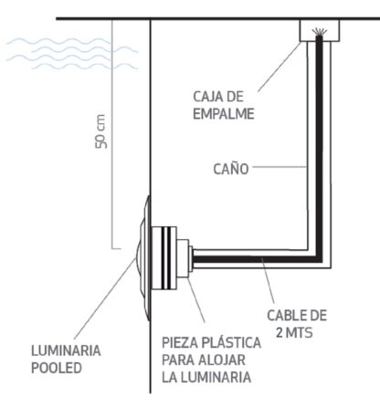 Luminaria piscina PooLed Nazar - Image 4
